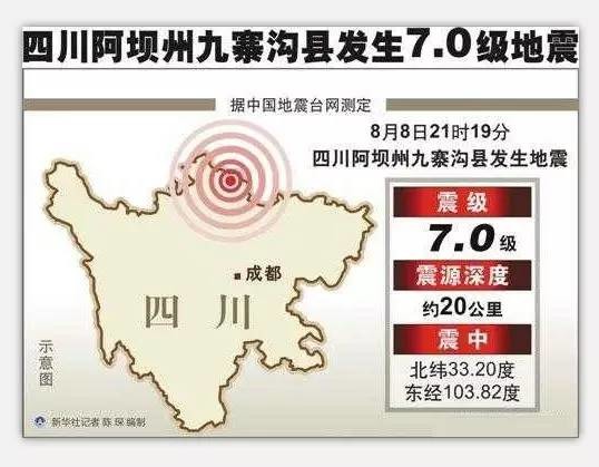 灾难中的守护者 家政服务人员在地震中的责任与行动